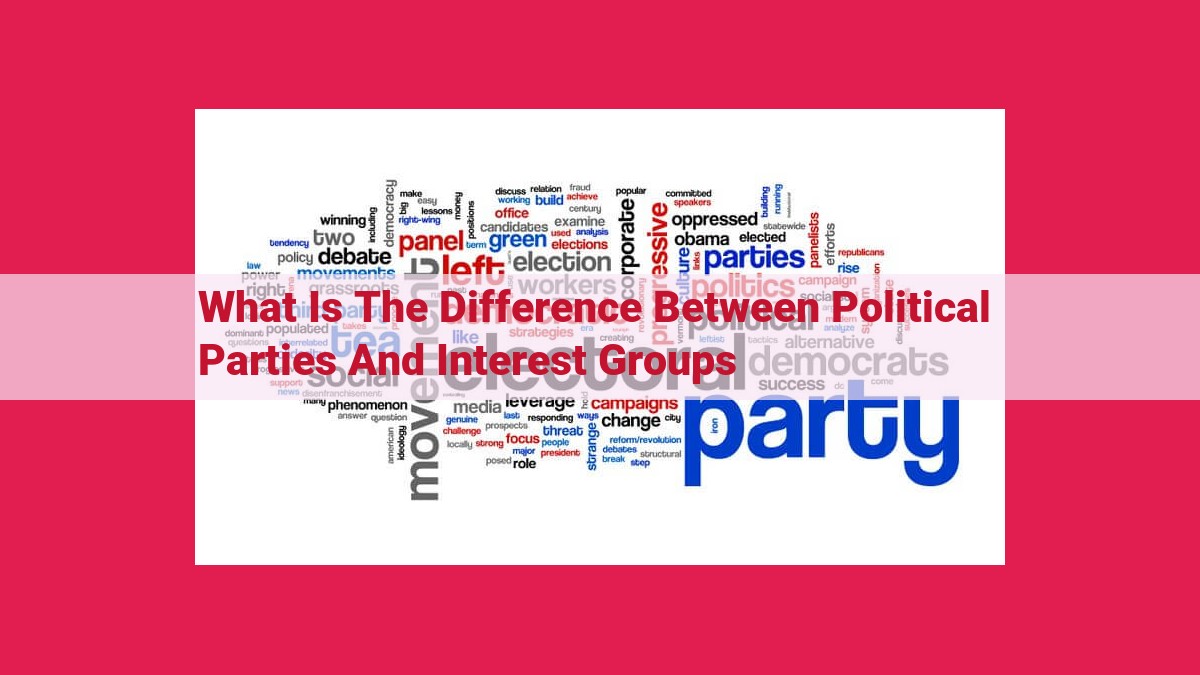 what is the difference between political parties and interest groups