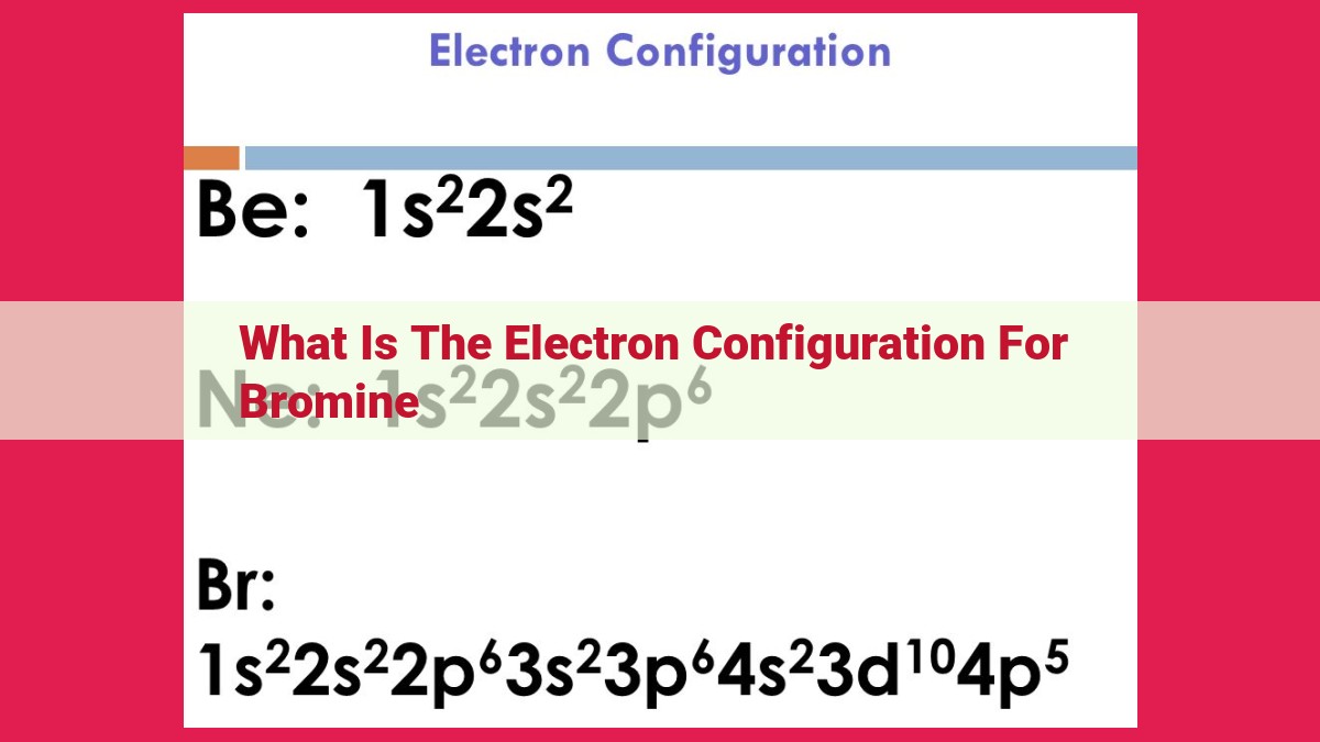 what is the electron configuration for bromine