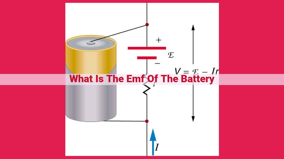 what is the emf of the battery