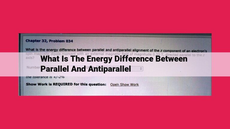 what is the energy difference between parallel and antiparallel