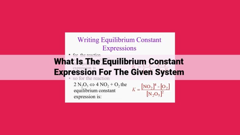 what is the equilibrium constant expression for the given system