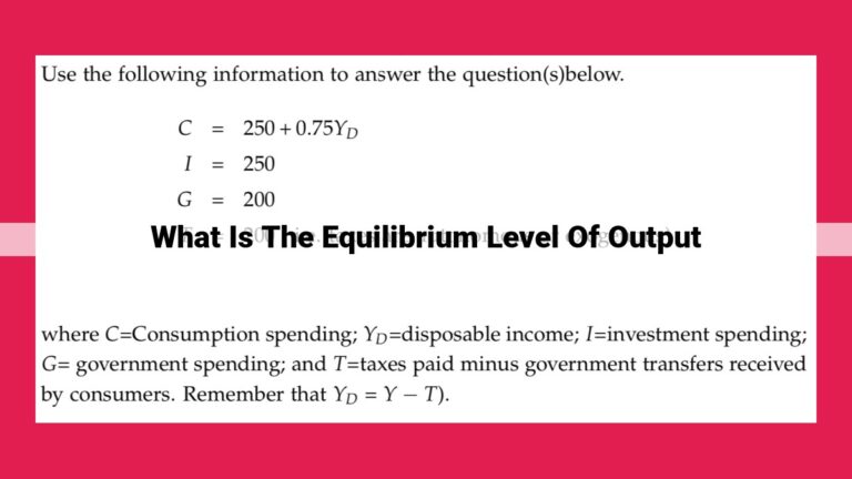 what is the equilibrium level of output