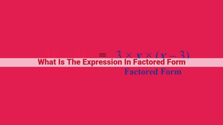 what is the expression in factored form