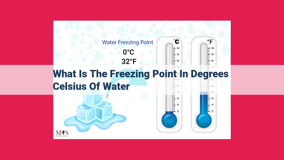 what is the freezing point in degrees celsius of water