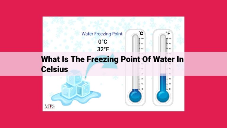 what is the freezing point of water in celsius