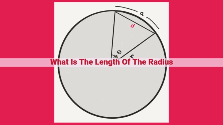 what is the length of the radius