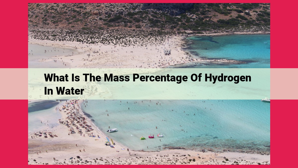 what is the mass percentage of hydrogen in water