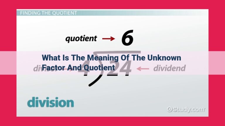 what is the meaning of the unknown factor and quotient