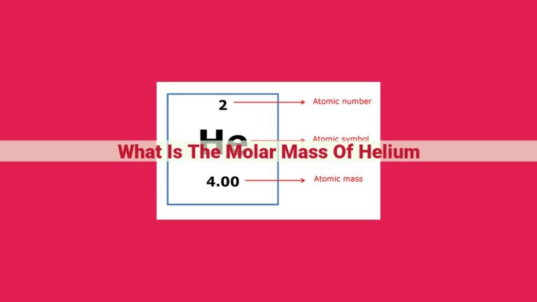 what is the molar mass of helium