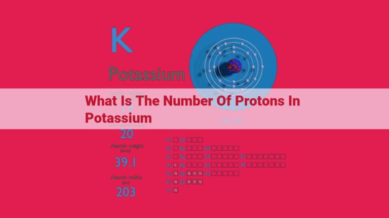 what is the number of protons in potassium