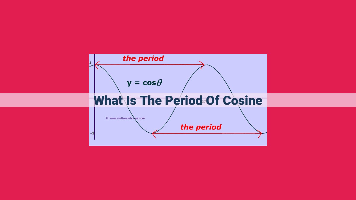 what is the period of cosine