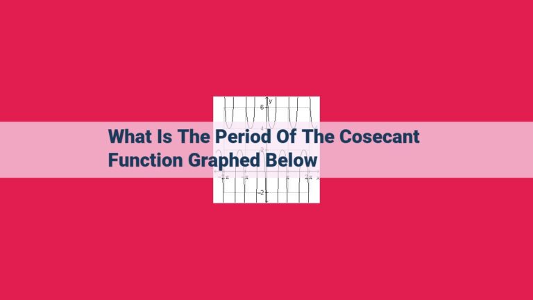 what is the period of the cosecant function graphed below