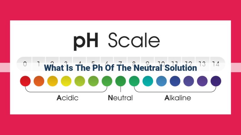 what is the ph of the neutral solution