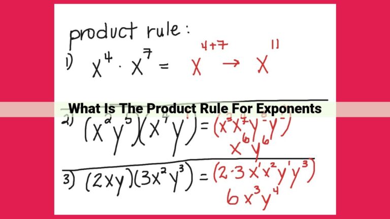 what is the product rule for exponents