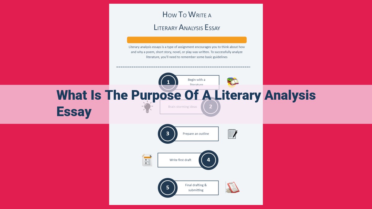 what is the purpose of a literary analysis essay