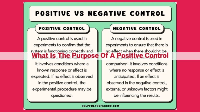 what is the purpose of a positive control