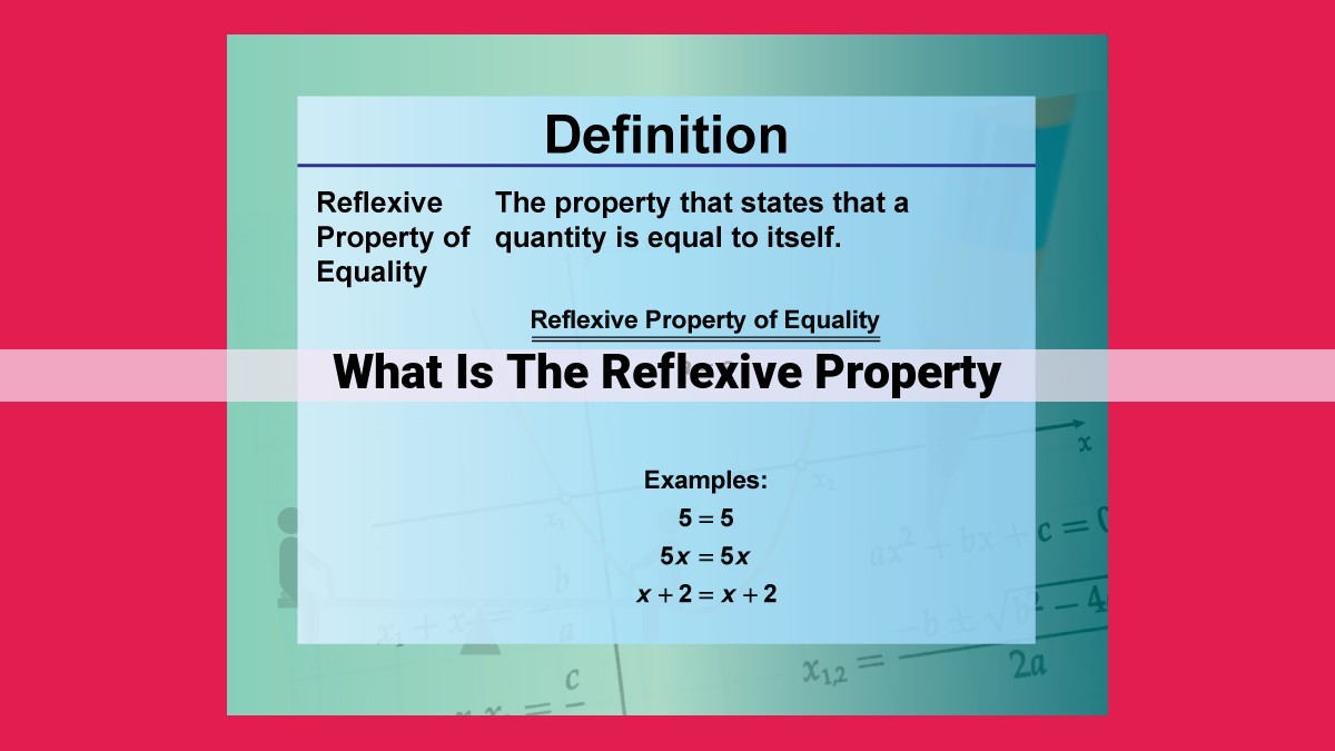 what is the reflexive property