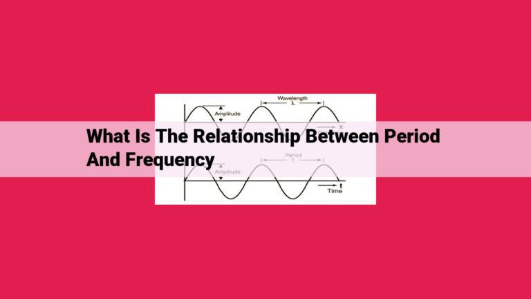 what is the relationship between period and frequency