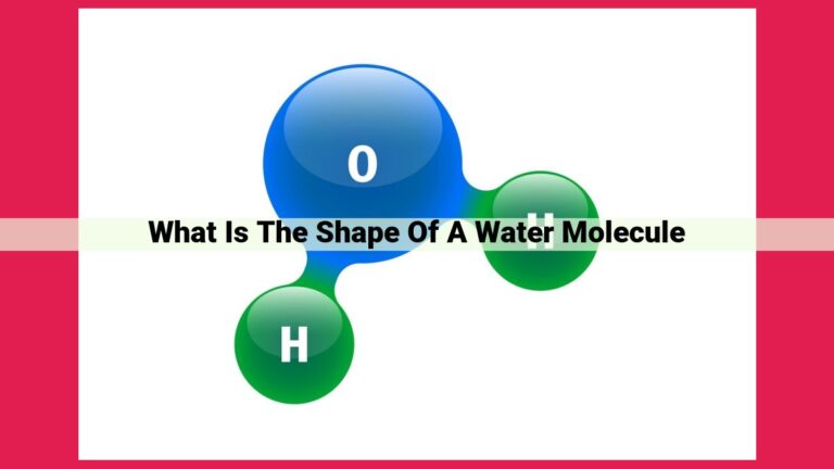 what is the shape of a water molecule