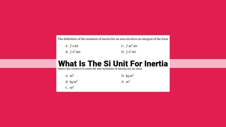 what is the si unit for inertia