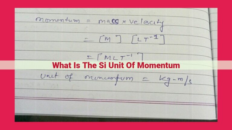 what is the si unit of momentum