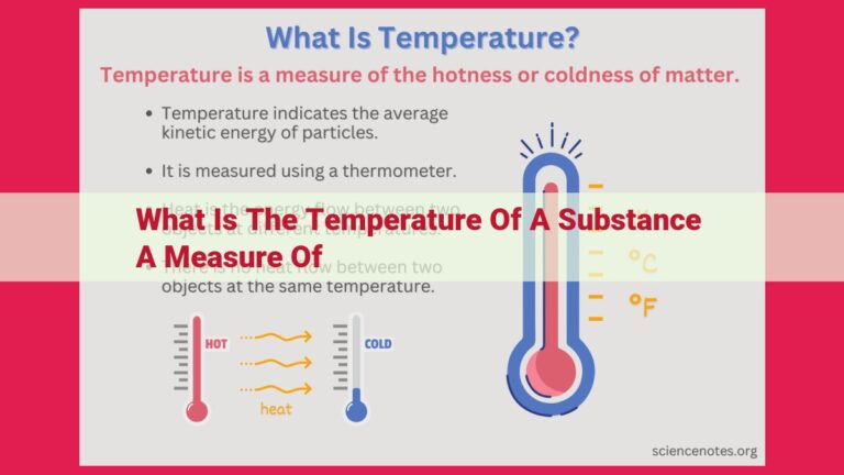 what is the temperature of a substance a measure of