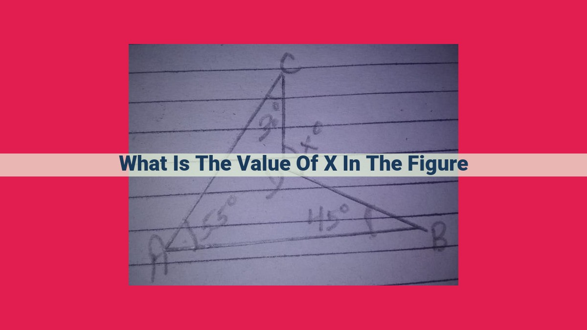 what is the value of x in the figure