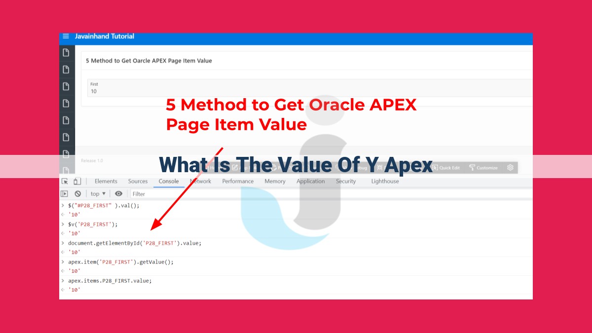 what is the value of y apex