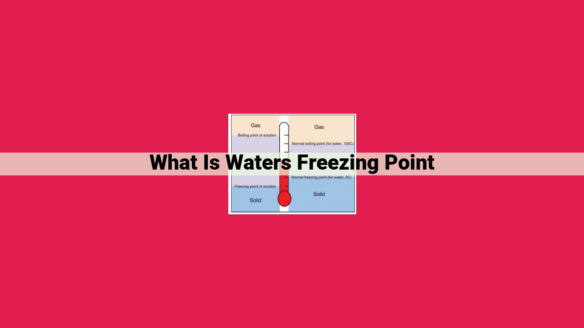 what is waters freezing point