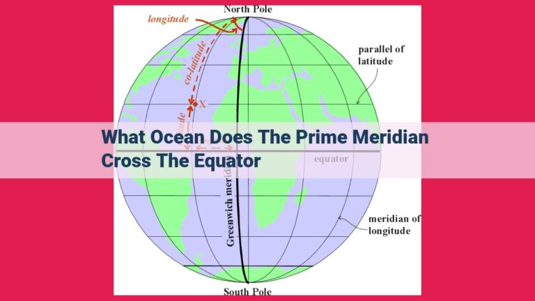 what ocean does the prime meridian cross the equator