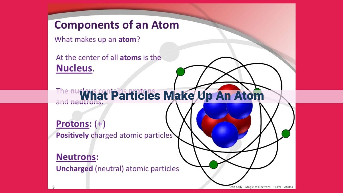 what particles make up an atom