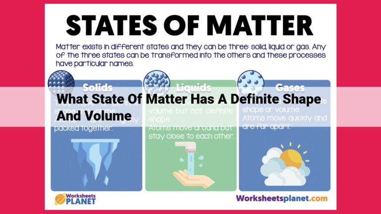 what state of matter has a definite shape and volume