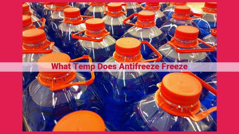 what temp does antifreeze freeze