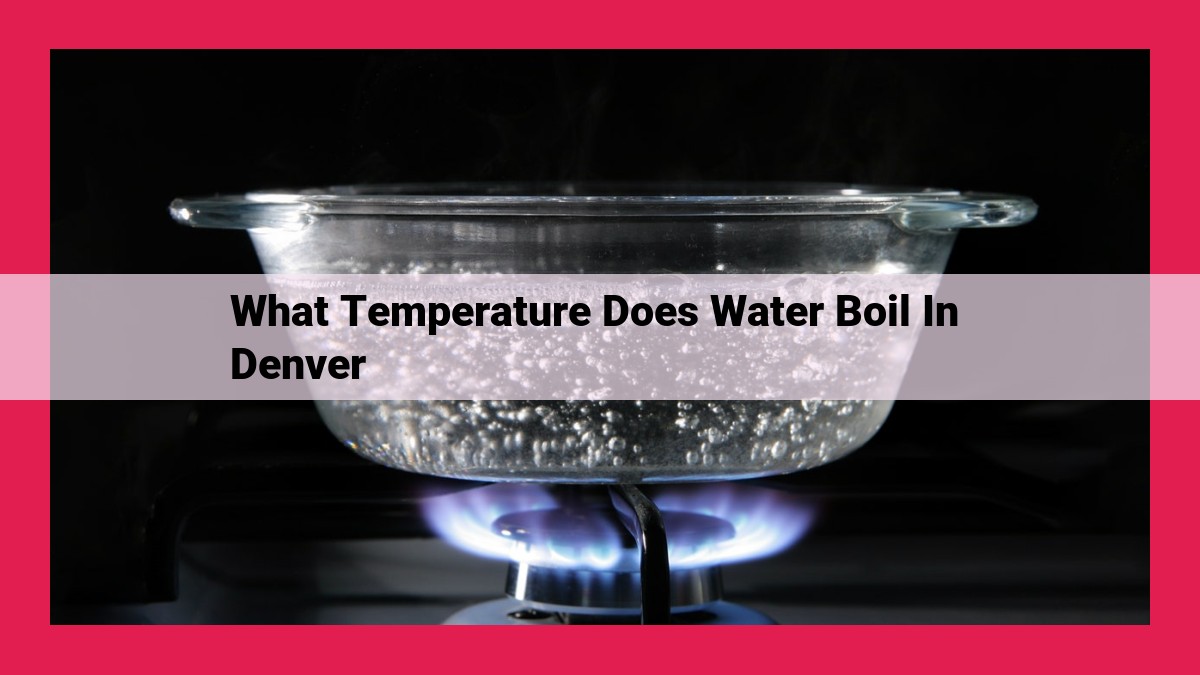 what temperature does water boil in denver