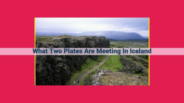 what two plates are meeting in iceland