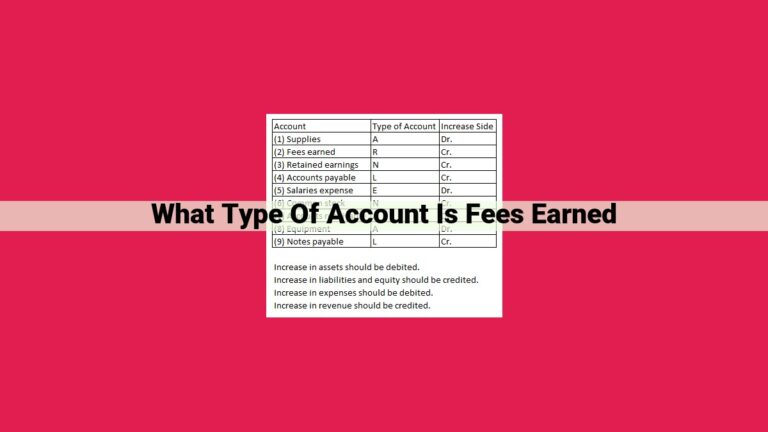 what type of account is fees earned