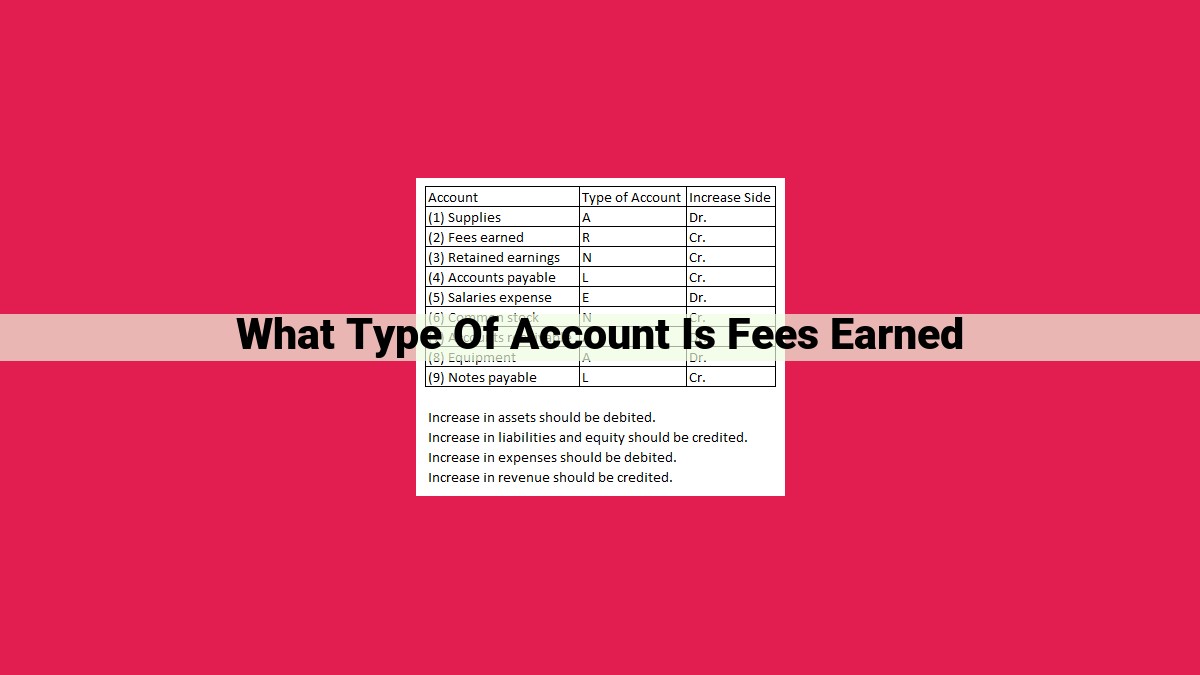 what type of account is fees earned