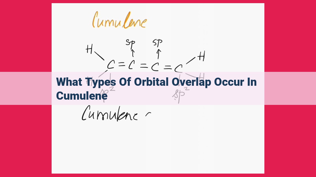 what types of orbital overlap occur in cumulene