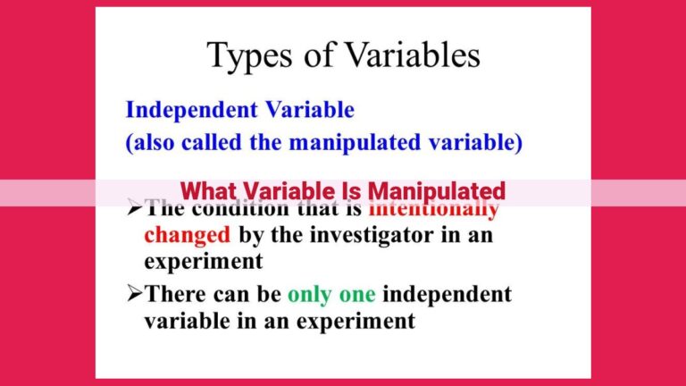 what variable is manipulated