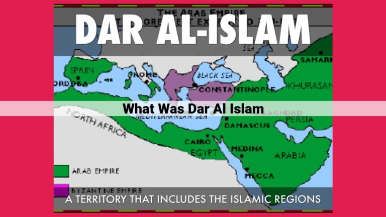 what was dar al islam