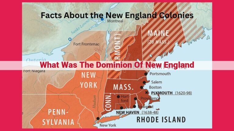 what was the dominion of new england