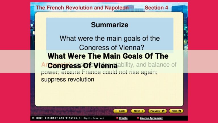 what were the main goals of the congress of vienna