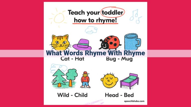 what words rhyme with rhyme