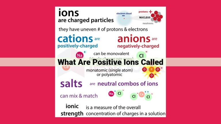 what are positive ions called