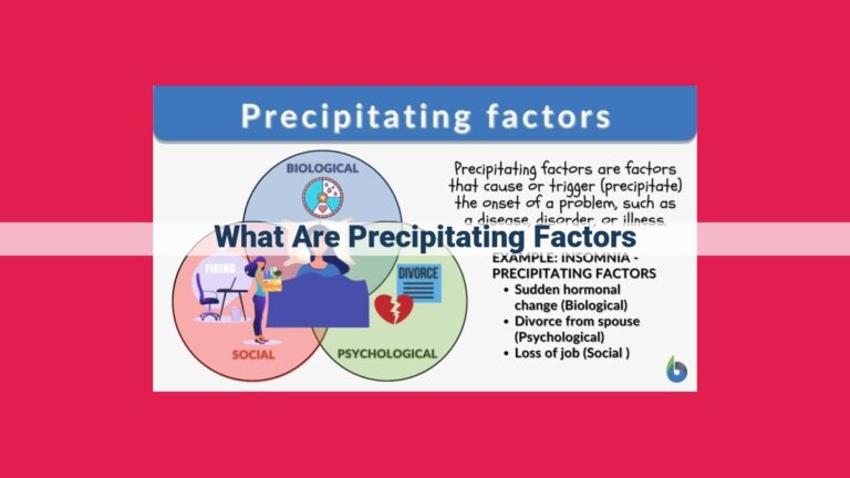 what are precipitating factors