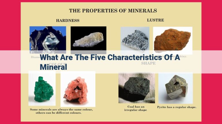 what are the five characteristics of a mineral