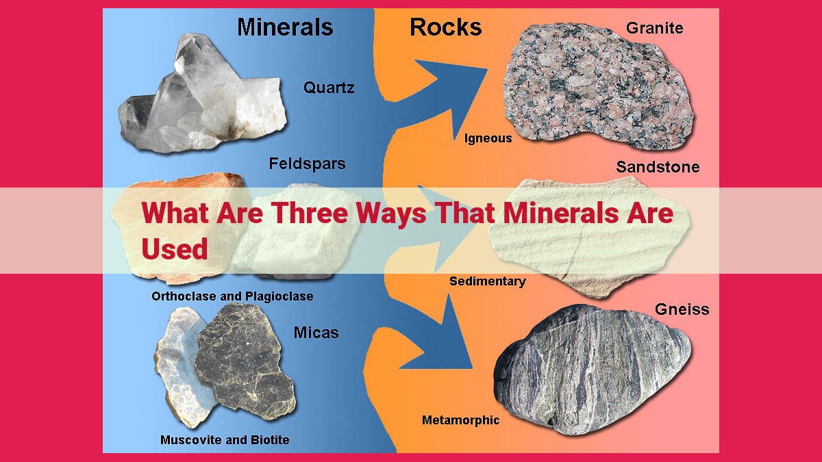 what are three ways that minerals are used