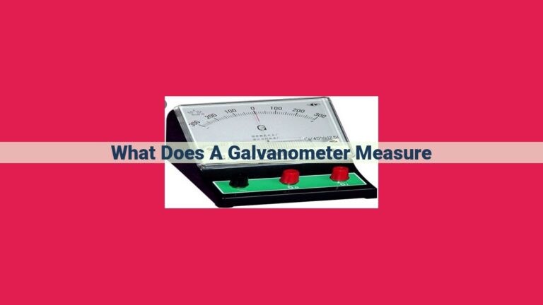 what does a galvanometer measure