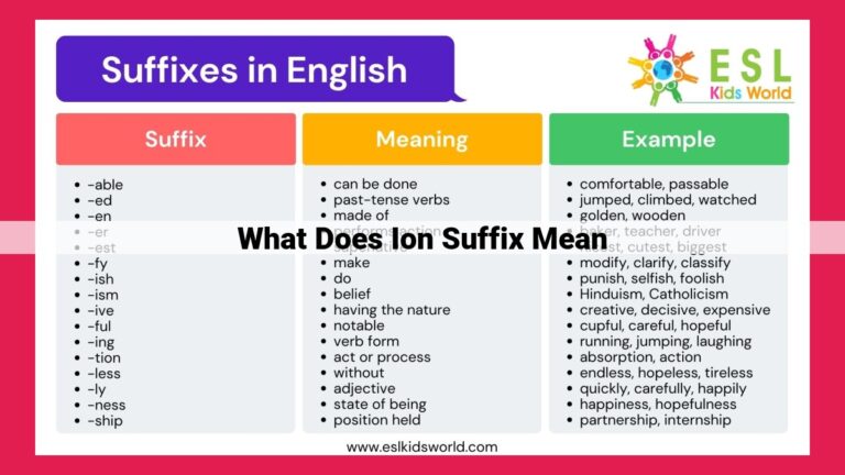 what does ion suffix mean