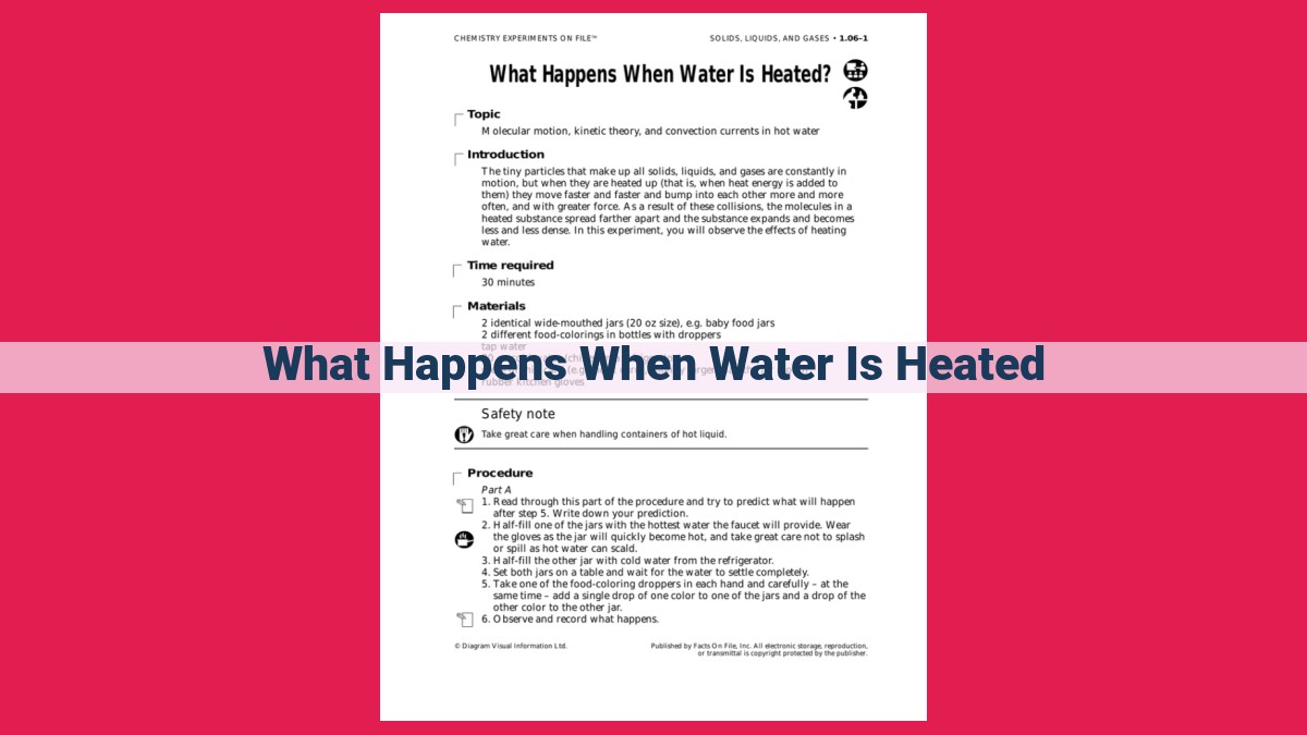 what happens when water is heated